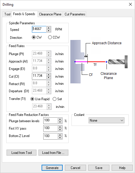 Dialog Box: Feeds & Speeds for Hole Machining operations Dialog Box: Feeds & Speeds for Hole Machining operations