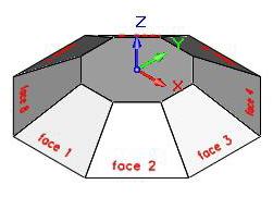Align To: World Coordinate System Align To: World Coordinate System