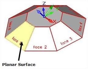 Align To: Geometery, Part Surface Align To: Geometery, Part Surface