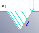 Constant cut volume / One edge