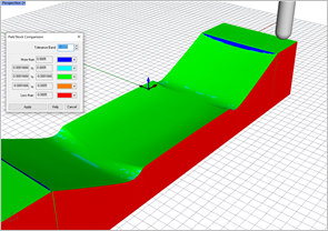 rhino-surface-after