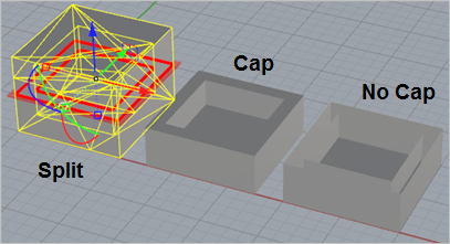 Split: Difference between Cap and Don't Cap Split: Difference between Cap and Don't Cap