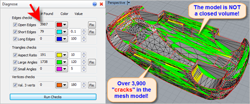 Diagnose reports over 3,900 open edges!