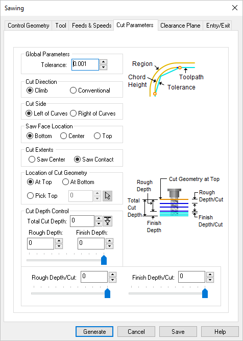 Dialog Box: Cut Levels tab, MILL Operations