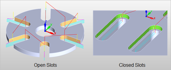 2½ Axis Slotting