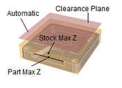 2 Axis Automatic