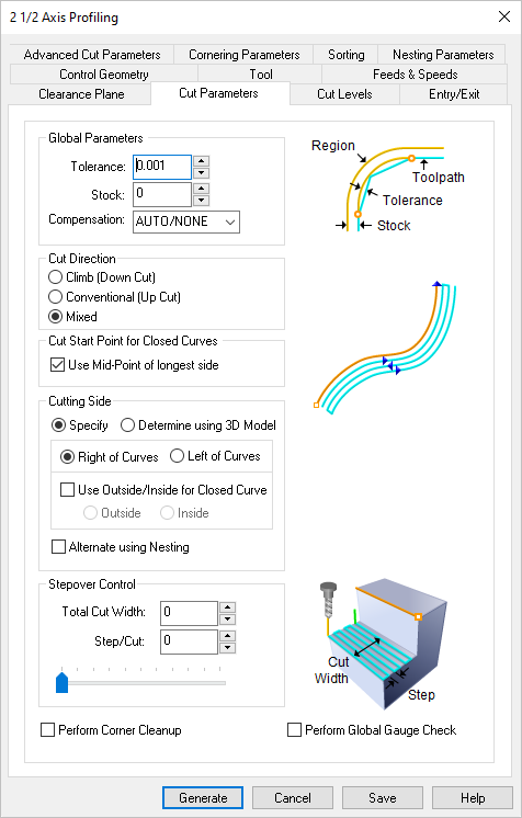 Cut Parameters Tab, 2 Axis Profiling