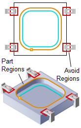 Profiling, 2½ Axis