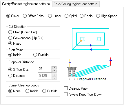 Cavity/Pocket Regions Cut Patterns sub-tab Cavity/Pocket Regions Cut Patterns sub-tab
