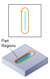 Slotting, 2½ Axis