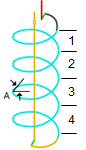 # of Leads