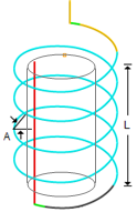 External Thread