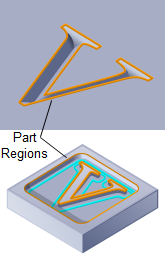 V-Carving, 2½ Axis