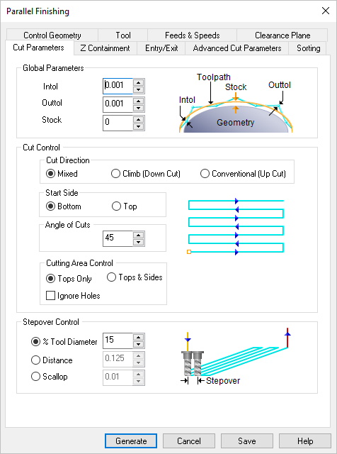 Dialog Box: Cut Parameters tab Dialog Box: Cut Parameters tab