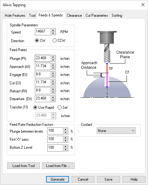 Dialog Box: Feeds & Speeds tab, 4 Axis Tapping