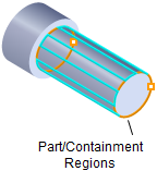 Facing, 4 Axis