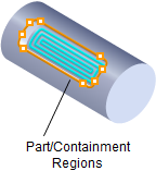 Pocketing, 4 Axis
