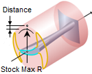 Clearance Cylinder, Stock Max+Dist Clearance Cylinder, Stock Max+Dist