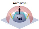 Automatic Automatic