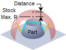 Clearance Sphere, Stock Max+Dist Clearance Sphere, Stock Max+Dist