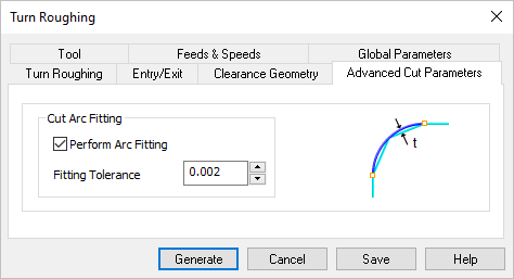 Advanced Cut Parameters tab, ALL TURN Operations