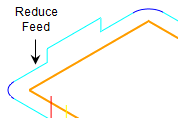 Reduce Feed when Descending