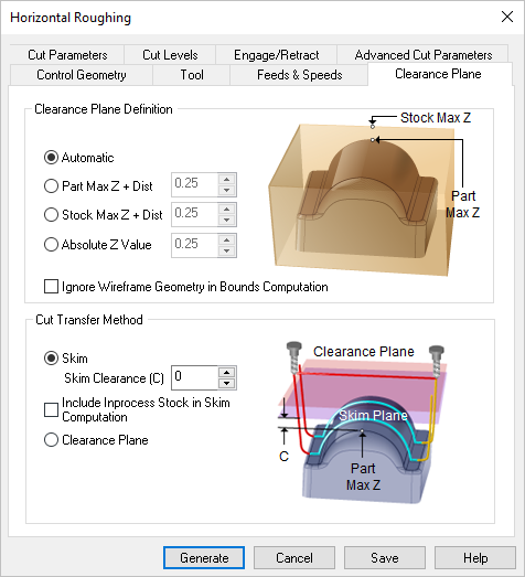 Dialog Box: Clearance Plane tab, similar for all Milling operations