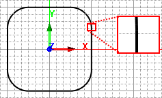 Close Curve