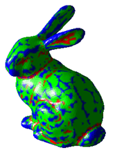 Compare Mesh Compare Mesh