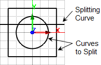 Ellipse Point 1