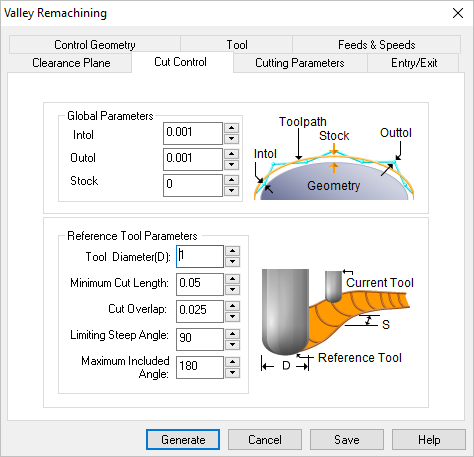 Dialog Box: Cut Control tab, Valley Re-Machining, 3 Axis Dialog Box: Cut Control tab, Valley Re-Machining, 3 Axis