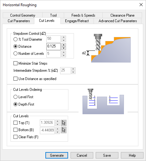 Dialog Box: Cut Levels tab, 3 & 4 Axis Roughing Operations