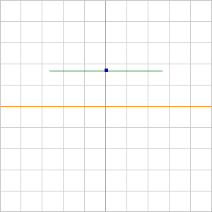 Object Selection Filters dialog box
