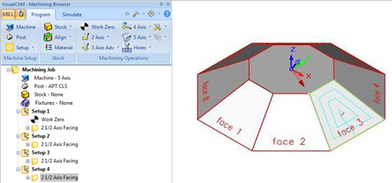 Repeat the above steps for other faces