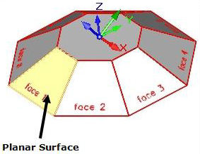 Align To: Geometery, Part Surface Align To: Geometery, Part Surface