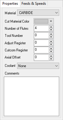 The Properties tab