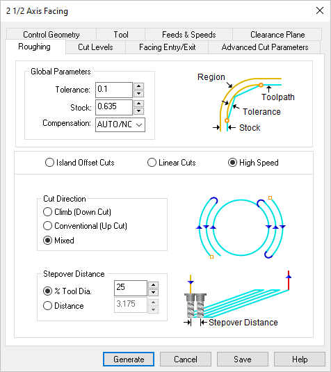 Dialog Box: 2½ Axis Facing