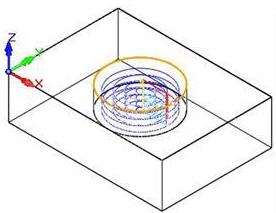Feature/Region at Top - Toolpath Feature/Region at Top - Toolpath