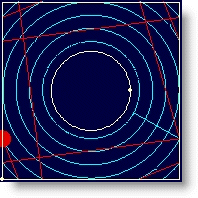 Facing Toolpath