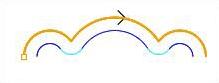Cut Start Side – Right Cut Start Side – Right