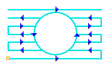 Linear Linear