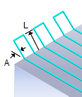 Cut Connections = Linear
