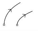 Open curves- same direction
