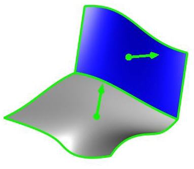 Surface Normals