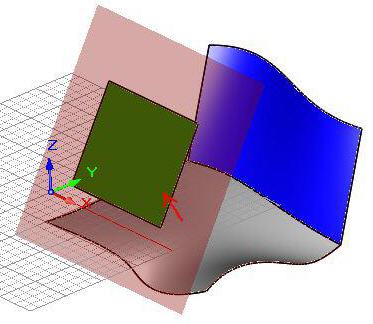 Parallel to Part Surface Parallel to Part Surface