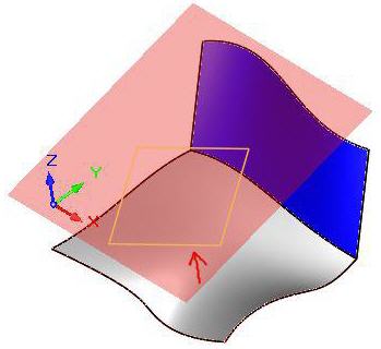 Parallel to Planar Curve Parallel to Planar Curve