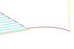 Ramp Height = 0