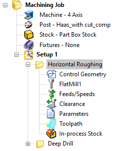 Machining Browser
