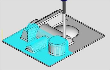 Tool Animation