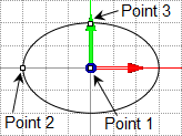 Ellipse Done